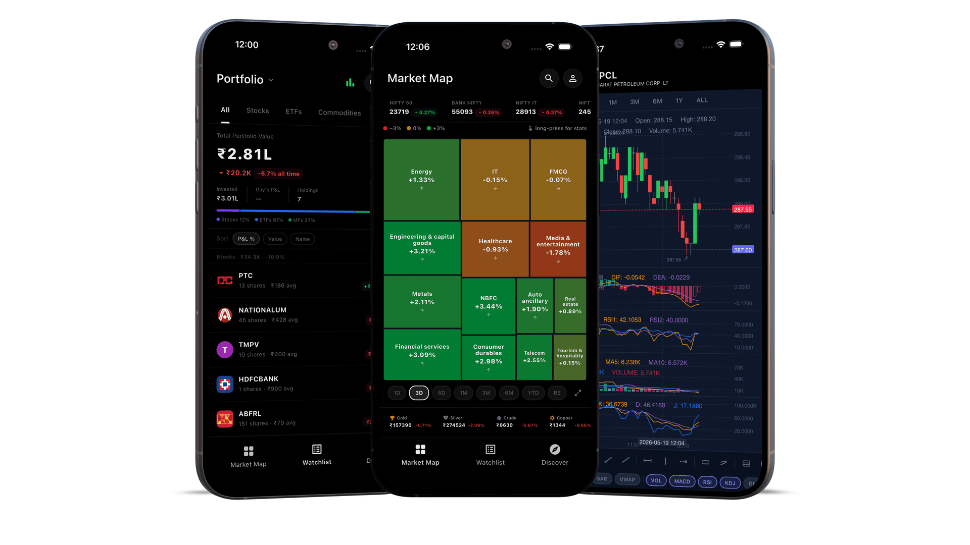 App screens